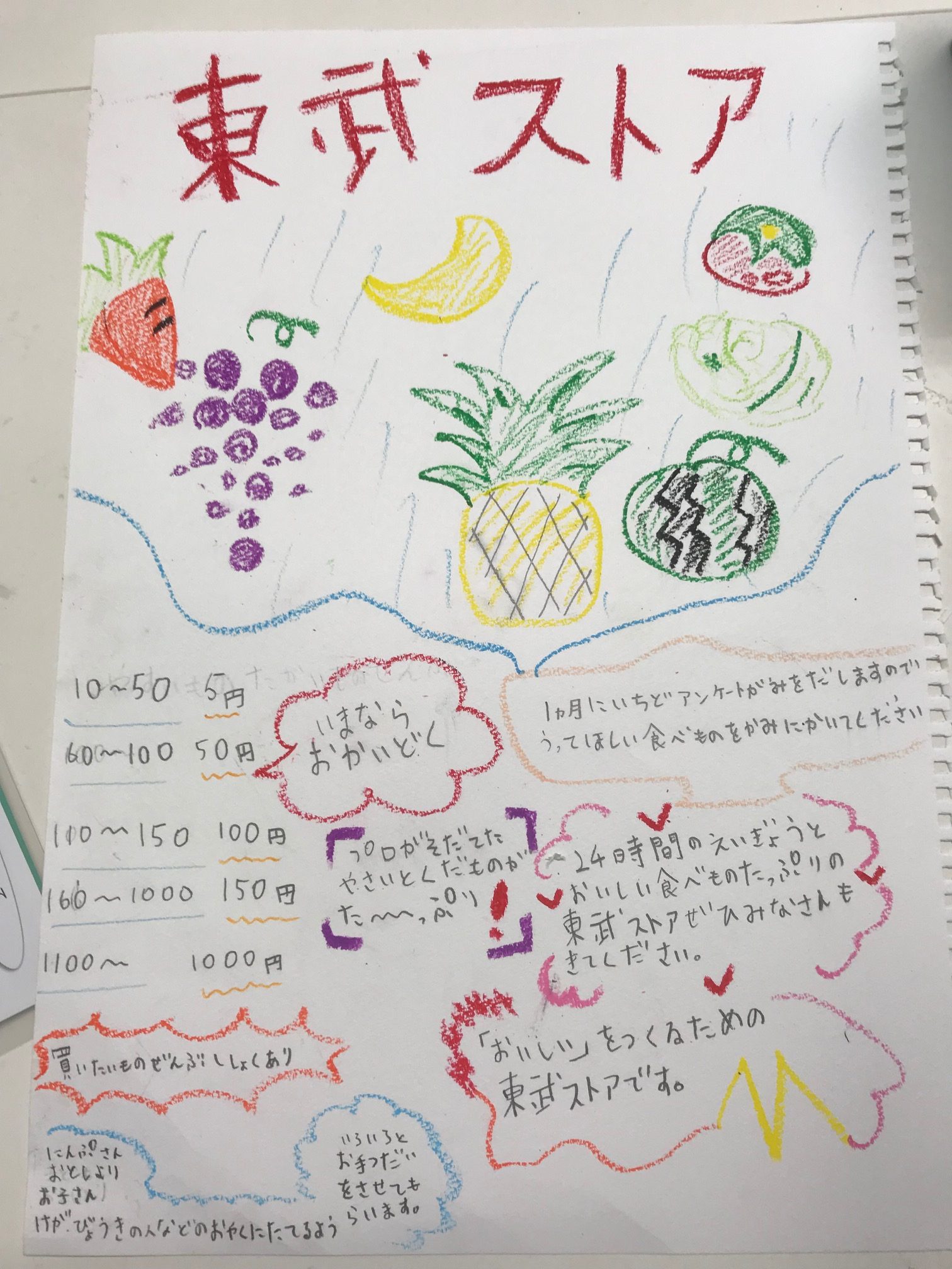 小学２年生の経営者があらわれる！？