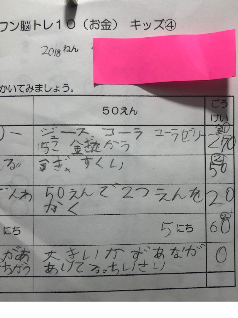 社会で活躍できる人間を「小学生」から育成！！