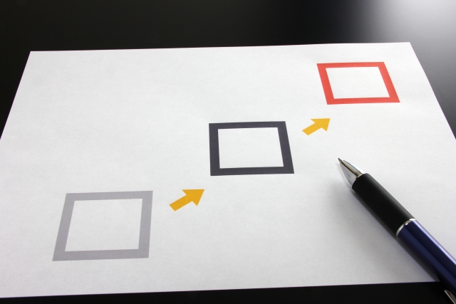 AI時代に子ども達が学ぶべき『デザイン思考』